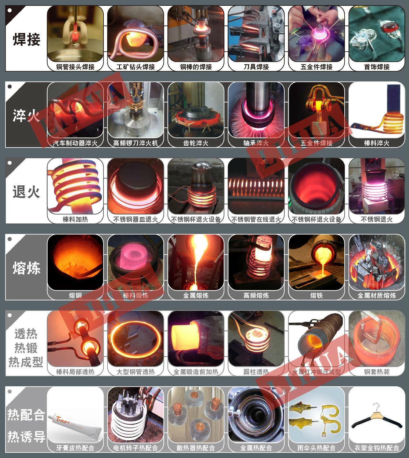 中頻感應加熱淬火電源主要應用在哪些方面？